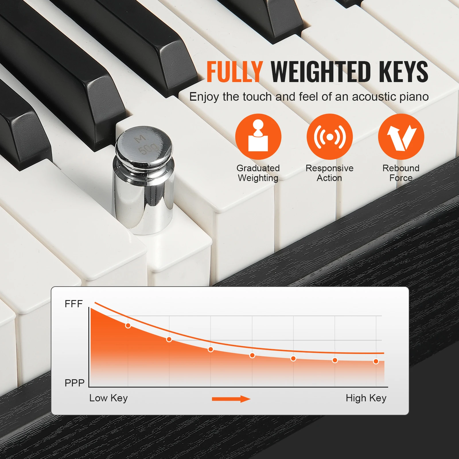 Weighted Digital Piano Keyboard with Dual Mode and 200 Tones