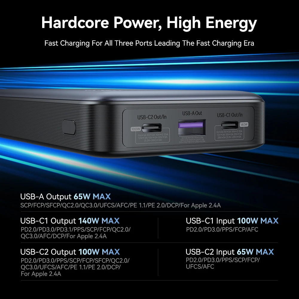 zime 25000mAh 145W Power Bank PD Fast Charging Portable For Laptop Macbook Tablet Mobile Phone With External Battery 6