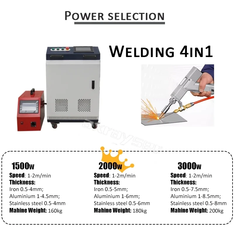 Axrayser 3000w Handheld Laser Welding Machine for Metal Aluminum 4in1 Handheld Laser Welding Cutting Cleaning 3