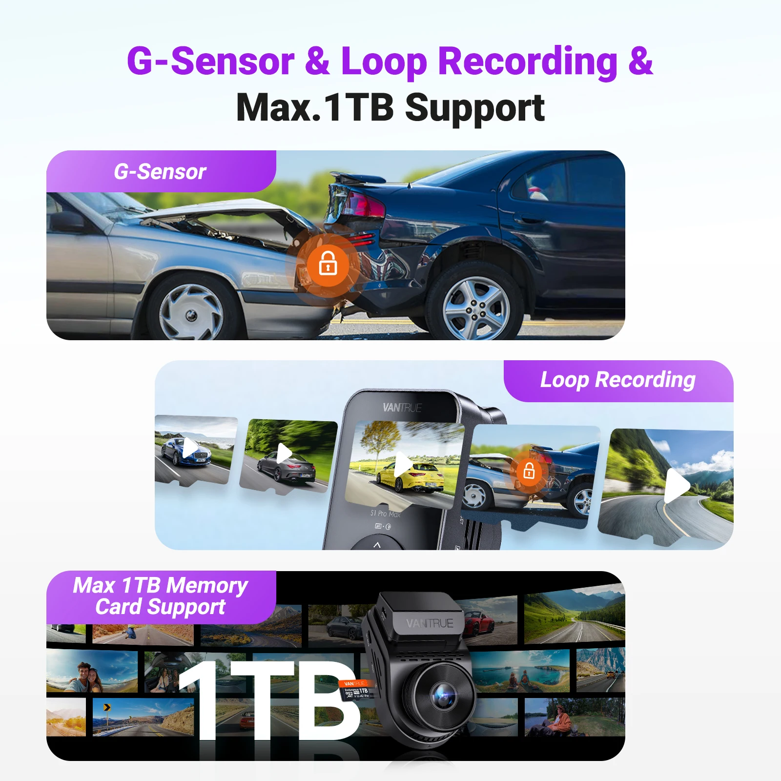 Vantrue S1 Pro Max 4K+2.5K ドライブレコーダー ナイトビジョン 5G