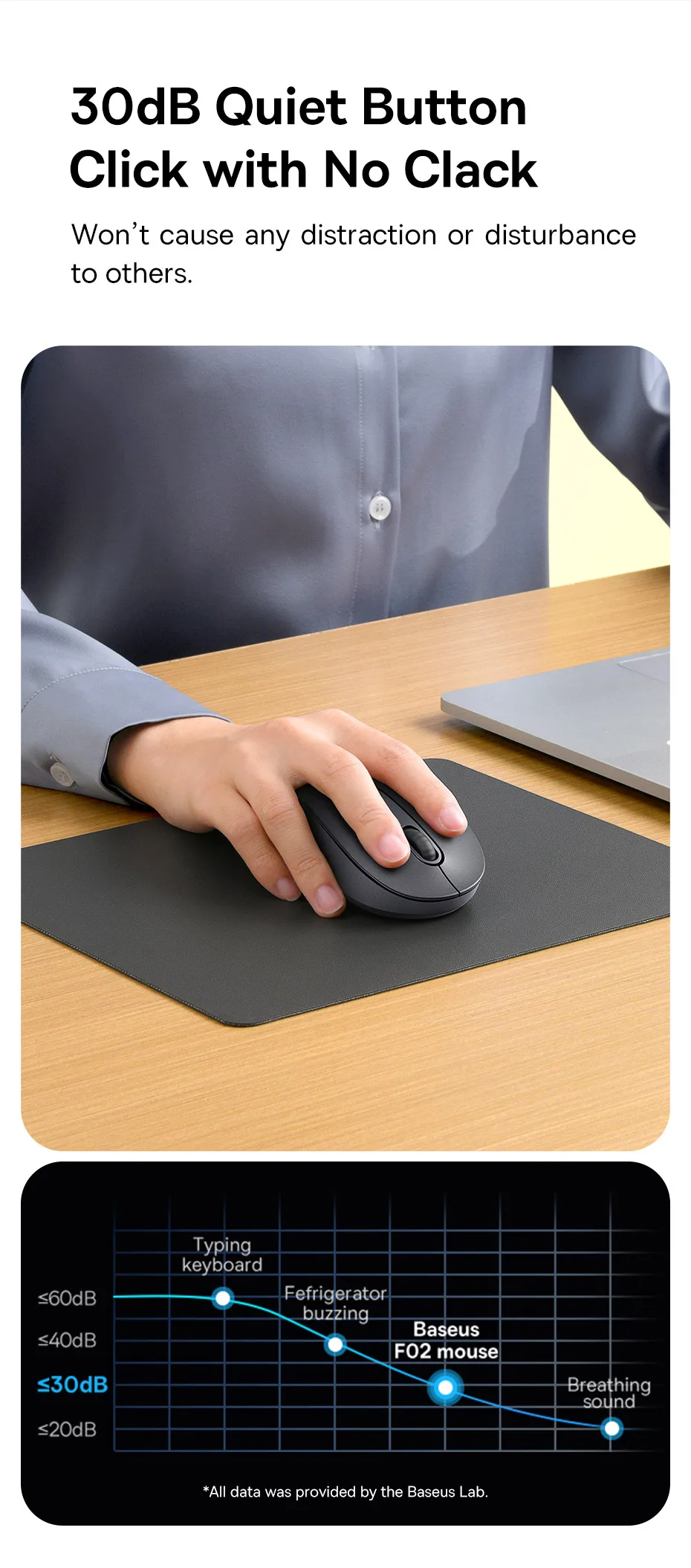 4000DPI, ergonômico, 6 botões mudo, ratos para