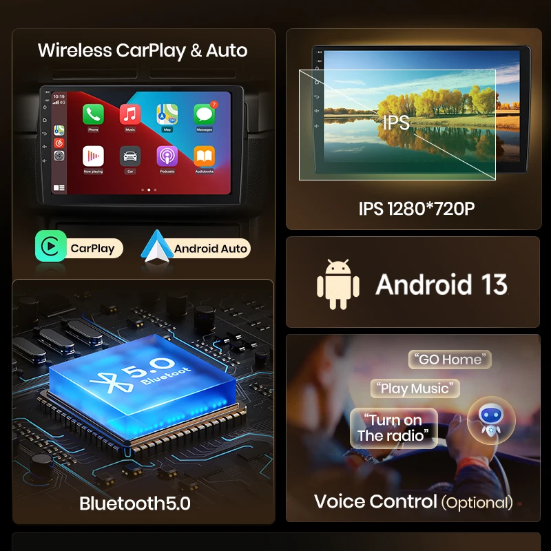 Junsun CarPlay Android Auto Radio de coche para Renault dacia plumero Sandero Captur Xray Logan 2 símbolo Dokker GPS Audio inteligente 3