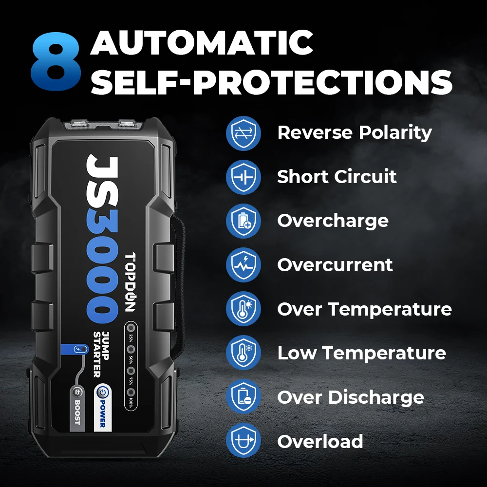 TOPDON JS3000 Car Jump Starter 3000A 24000mAh 12V Multi-function Portable Car Emergency Battery Booster Power Bank
