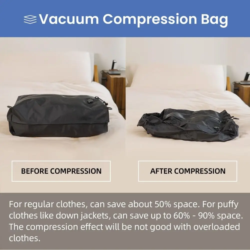 Reusable Vacuum Bags for Travel Dustproof Space Saver Vacuum Compression Bag Waterproof Luggage Vacuum Storage Bag Backpack