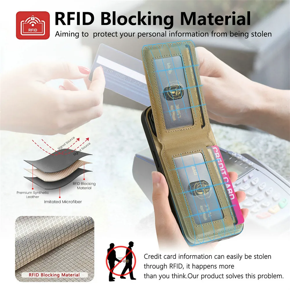 Enhanced Leather RFID Wallet Holder with Shockproof Protection and Card Stand Feature