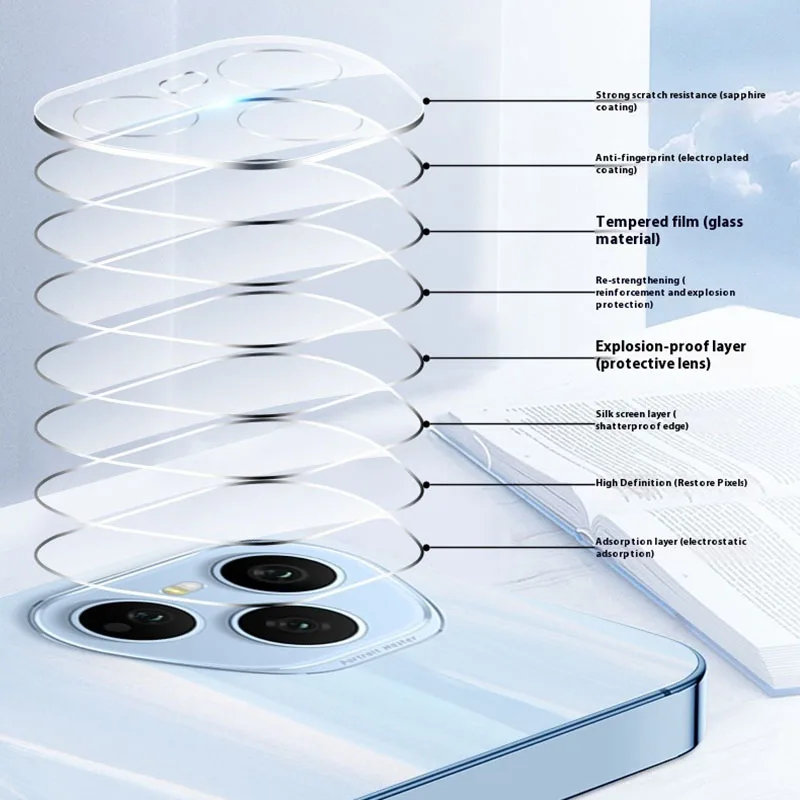 Premium Tempered Glass Back Camera Lens Protector