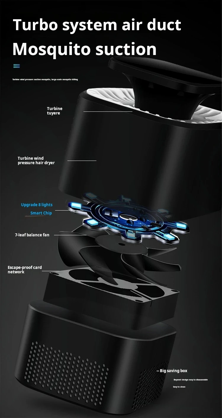 USB-Lichtwellen-Mückenfalle, ausbruchsicherer Mückenkiller, geringer Energieverbrauch, sicher, geräuscharm, effizienter Mückenfänger – Detail 6