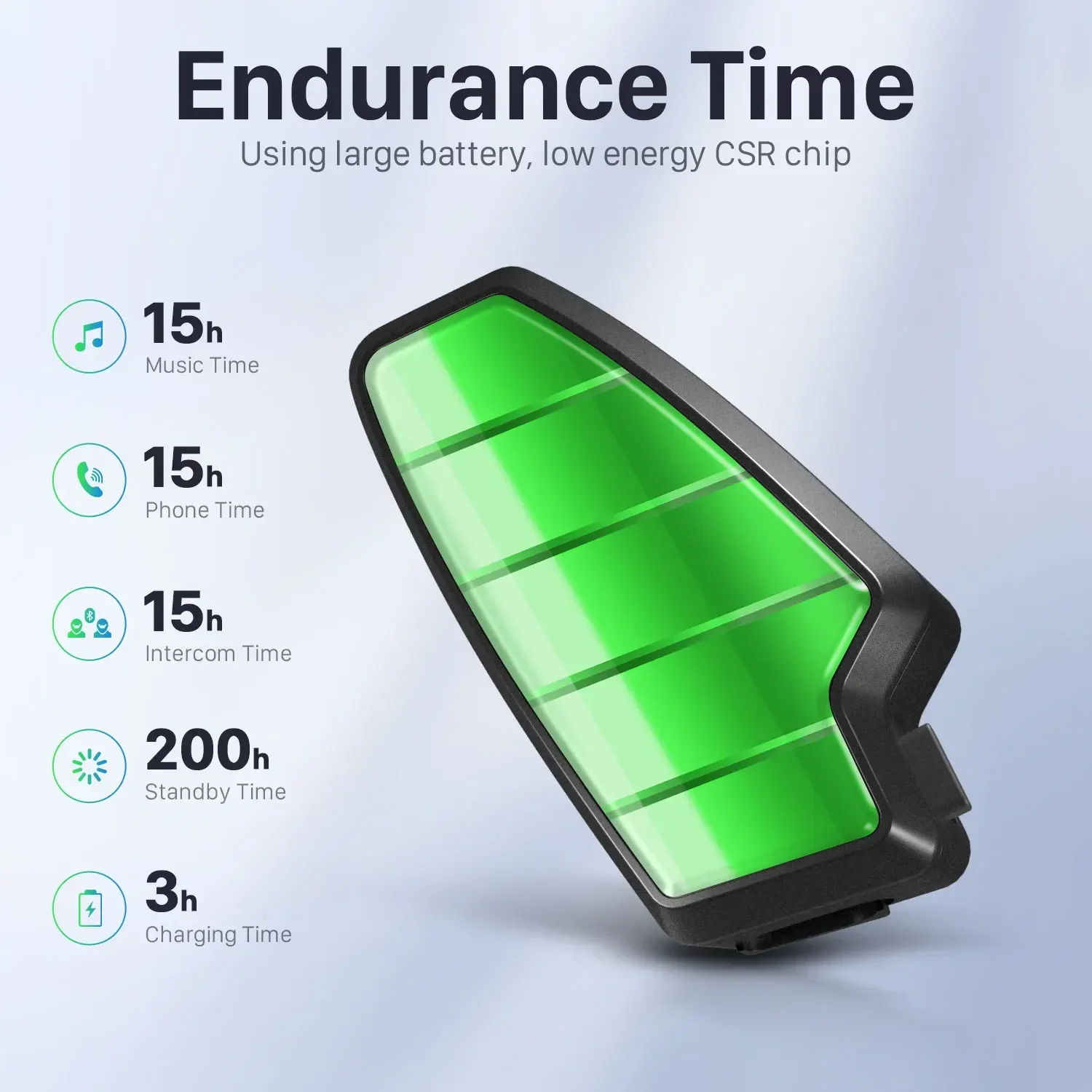 2피스 포드스포츠 FX10C 1KM 인터콤 범위 무제한 연결 블루투스 인터콤 헤드폰 오토바이 인터콤