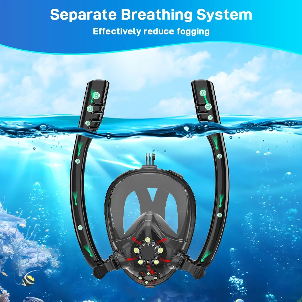 Snorkeling Diving Mask Diving Mask SMACO Full Face Snorkel Mask Compatiable 0.5L/0.7L diving tank Anti-Fog Camera Mount Support Snorkel Diving