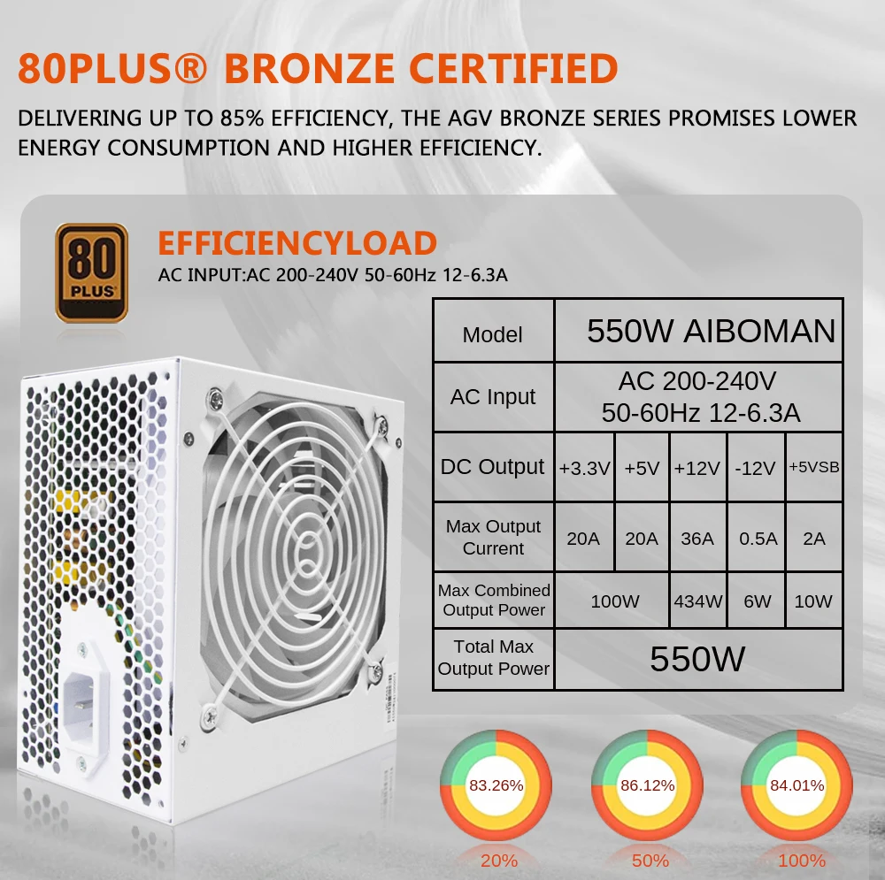 AIBOMAN 파워 서플라이 550W 80PLUS 브론즈 파워 서플라이 게이밍 550와트 80+ 브론즈 화이트 PSU
