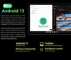 Global Version Tab16 Dual 4G Tablet 10.36 inch 2K FHD Android13 12GB+256GB ROM 2 In 1 Tablet Laptop With SIM Card  Unisoc T616 4