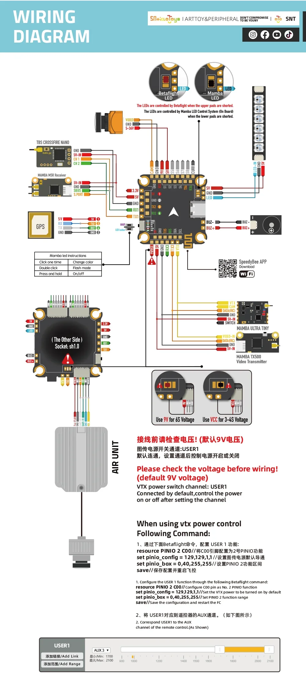 Блок управления DIATONE MAMBA F722APP F722 APP, контроллер полета и BLHeli_32 F65_128K, регулятор скорости 4 в 1 DSHO1200 для FPV Dr-one Fpv, блок управления