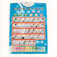 Russian language electronic baby ABC alphabet sound poster infant kids present Gift early learning education phonetic chart 1