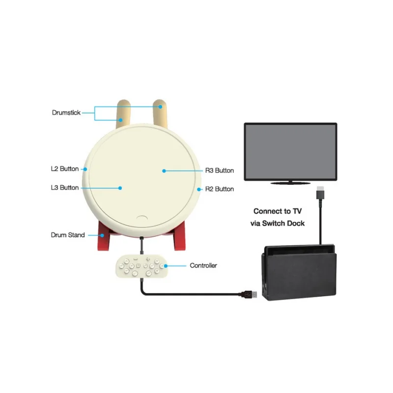For switch game console wired Taidrum switchOLED Taidrum master game music drum switchlite