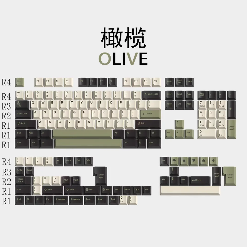 GMK olive 163 key ABS two-color molding keycap cherry height