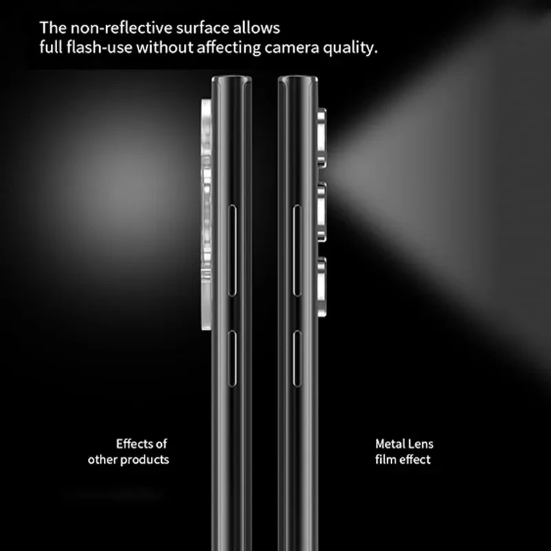 Premium Metal Camera Lens Protector Glass - Full Cover Phone Lens Protection