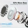Wireless Earphone 40dB Noise Cancelling Bluetooth 5.3 Headphone 6 Mic ENC with LED Display HD Call TWS Earbuds Transparency Mode 5