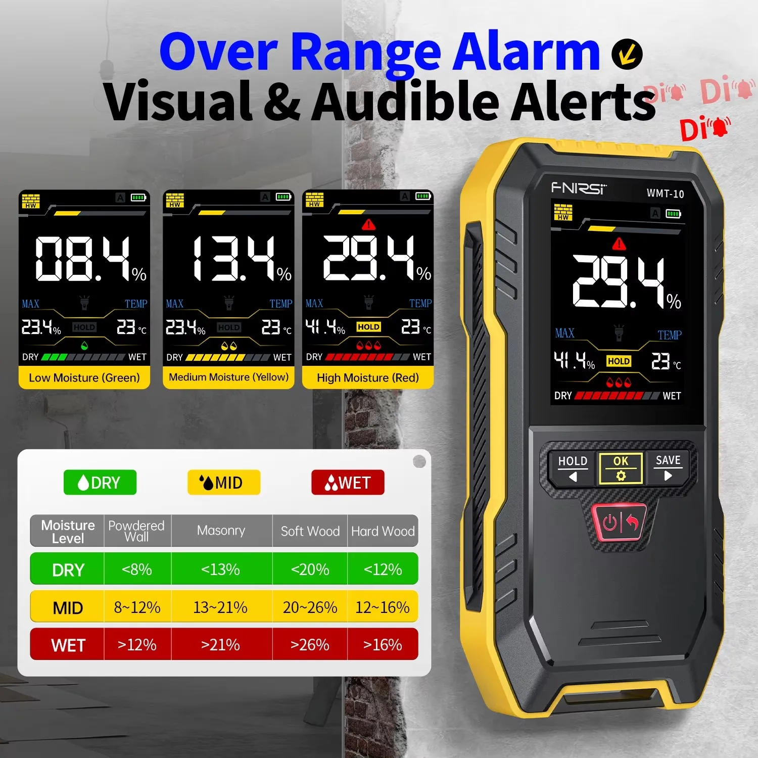 FNIRSI WMT-10 Inductive Wood Moisture Meter Hygrometer Non-contact Timber Damp Wall Detector Non-destructive Humidity Tester