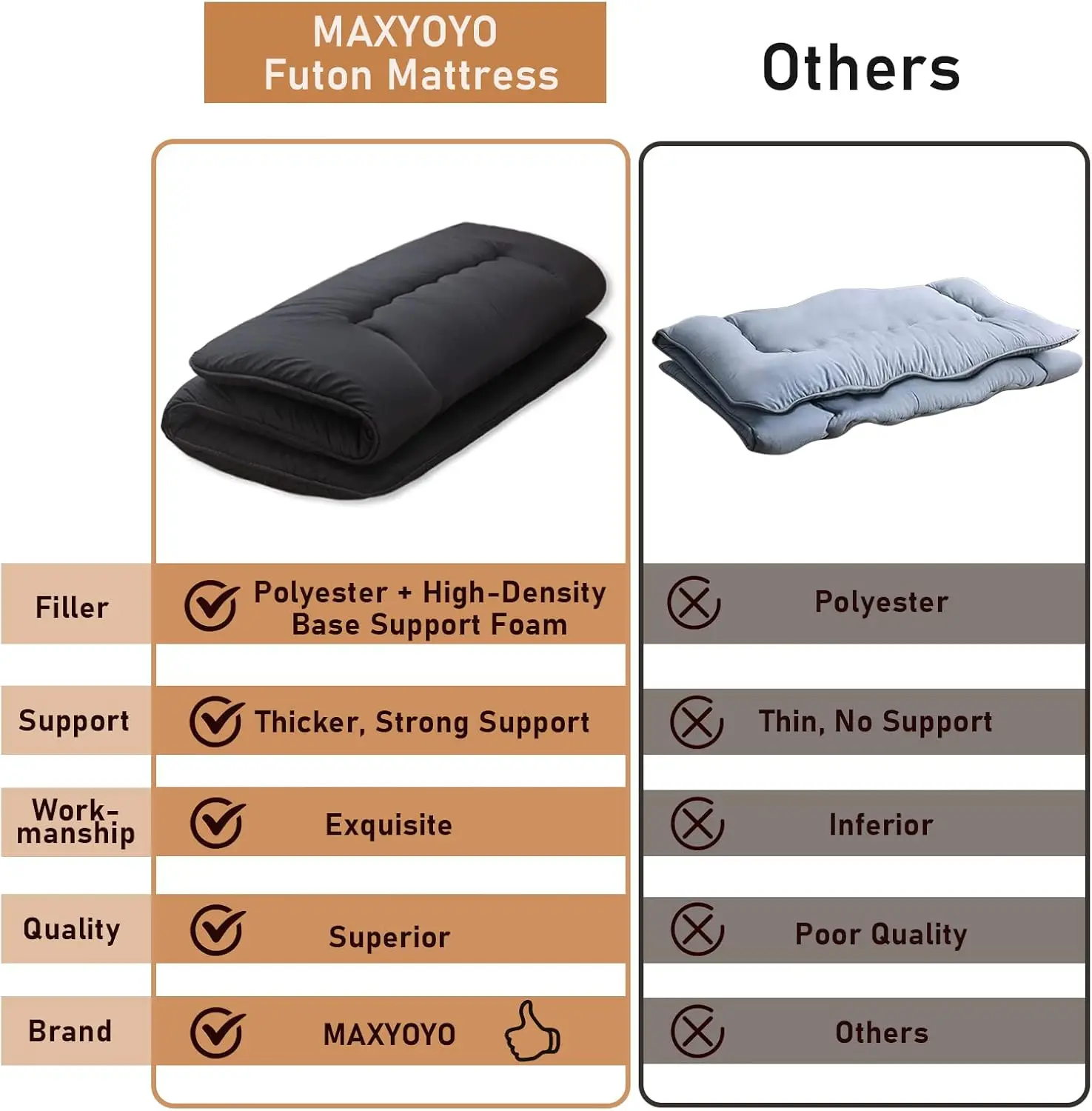 Japanese Floor Futon Mattress, 4" Thicken Tatami Mat Sleeping Pad Foldable Roll Up Boys Girls Dormitory Mattress Kids Lounger