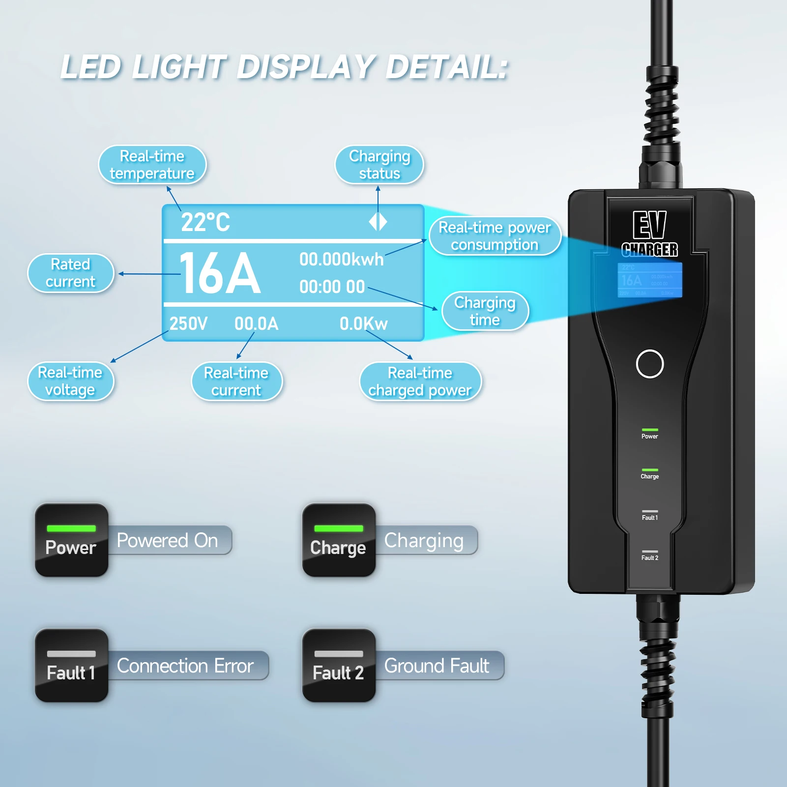 11KW 16A Portable Charger Type 2 Adjustable Current Reservation Time  Charging Box CEE Plug IEC62196-2 Electric Vehicle Charger