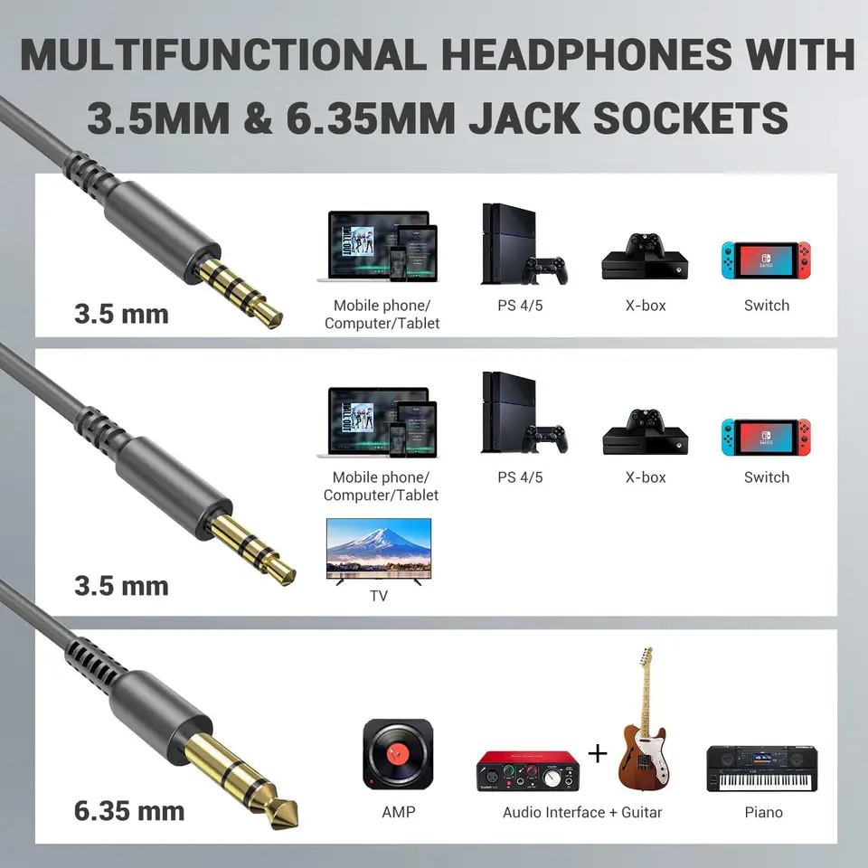 Cuffie Oneodio Pro 10, cuffie stereo professionali per DJ con microfono, audio ad alta risoluzione, cablate, sovraurali, da studio_voghion.com