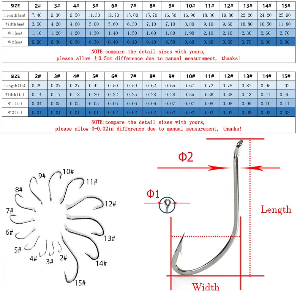 Description Picture 5 of item3Bags/Lot Ckamakastu F22 White Saltwater Assist Jig Head Fishing Hooks Sea Fishing Hook Winter Fishing Carp Gear Peche Hooks