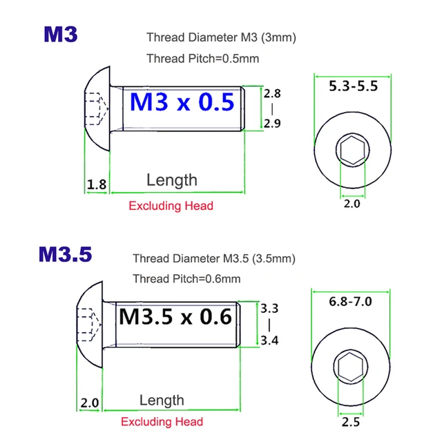 Cyclingcolors 20x Coprivite Tappo Vite M6 Nero Brugola Esagonale Plastica Cappuc - Foto 2