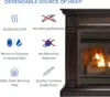 Duluth Forge Dual Fuel Ventless Gas Fireplace System Mantle Thermostat Control 6Fire Logs Use with Natural Gas or Liquid Propane 3