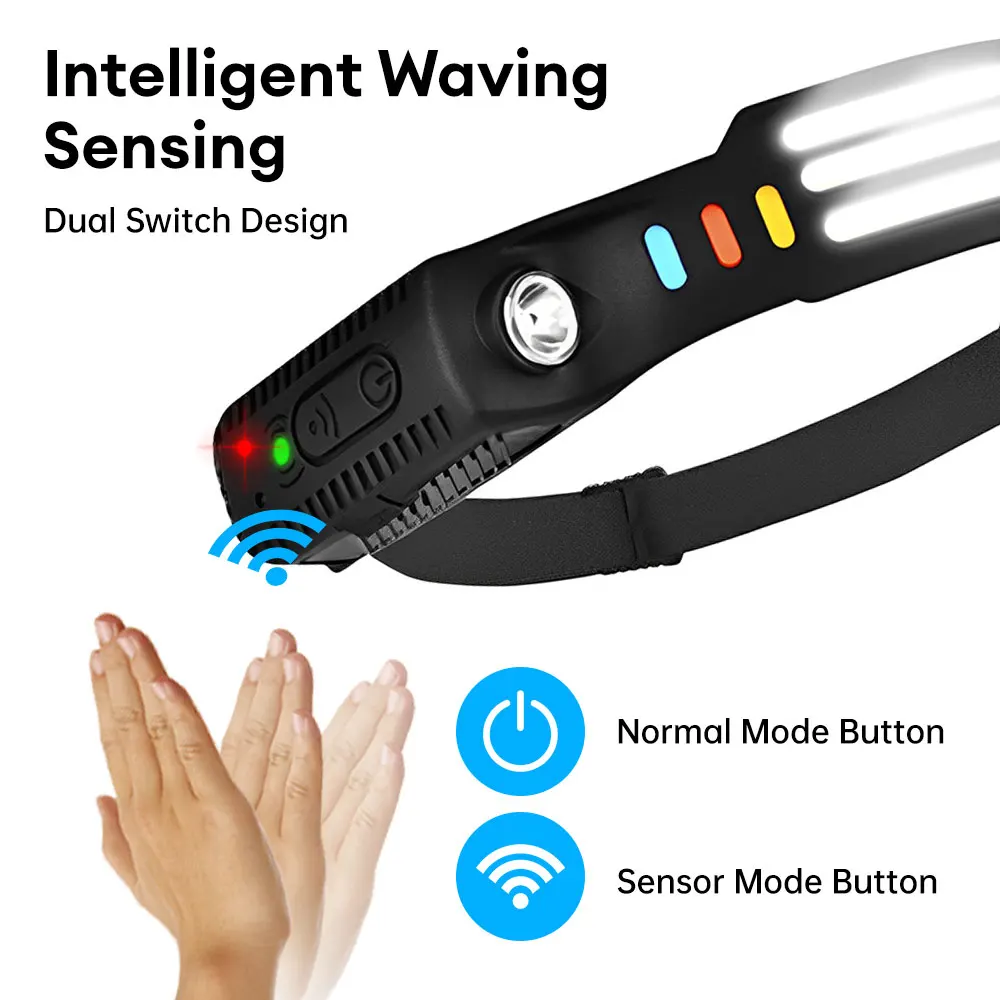 Sensor Headlamp LED Head Flashlight USB Rechargeable Waterproof Headlamp Outdoor Camping Fishing Lantern 10 Lighting Modes head flashlight cob headlamp