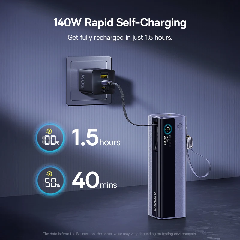 Baseus 200W 25000mAh Power Bank כפול כבלי USB-C נשלפים 4-מכשירים טעינה מהירה מטען סוללה חיצוני נייד למחשב נייד