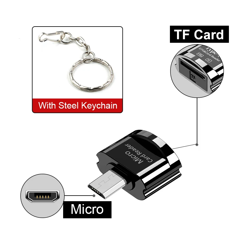 Chained Micro Black