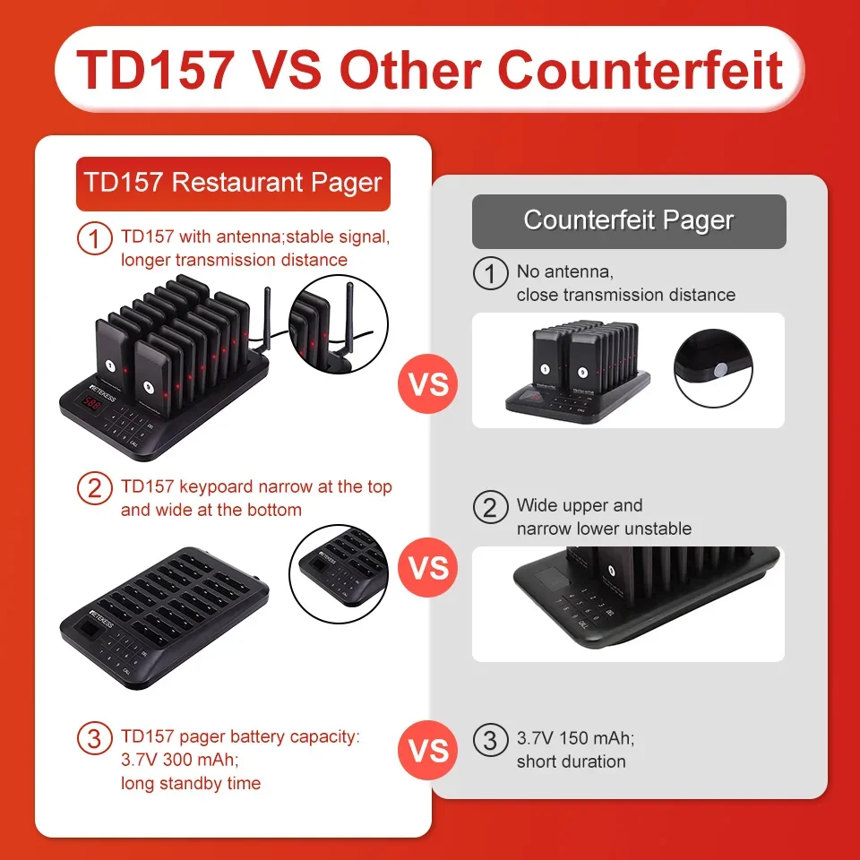Retekess TD157 Restaurant Pager Wireless Calling System Coasters Buzzer Beeper Bell Receivers for Food Truck Fast Food Cafe Bar