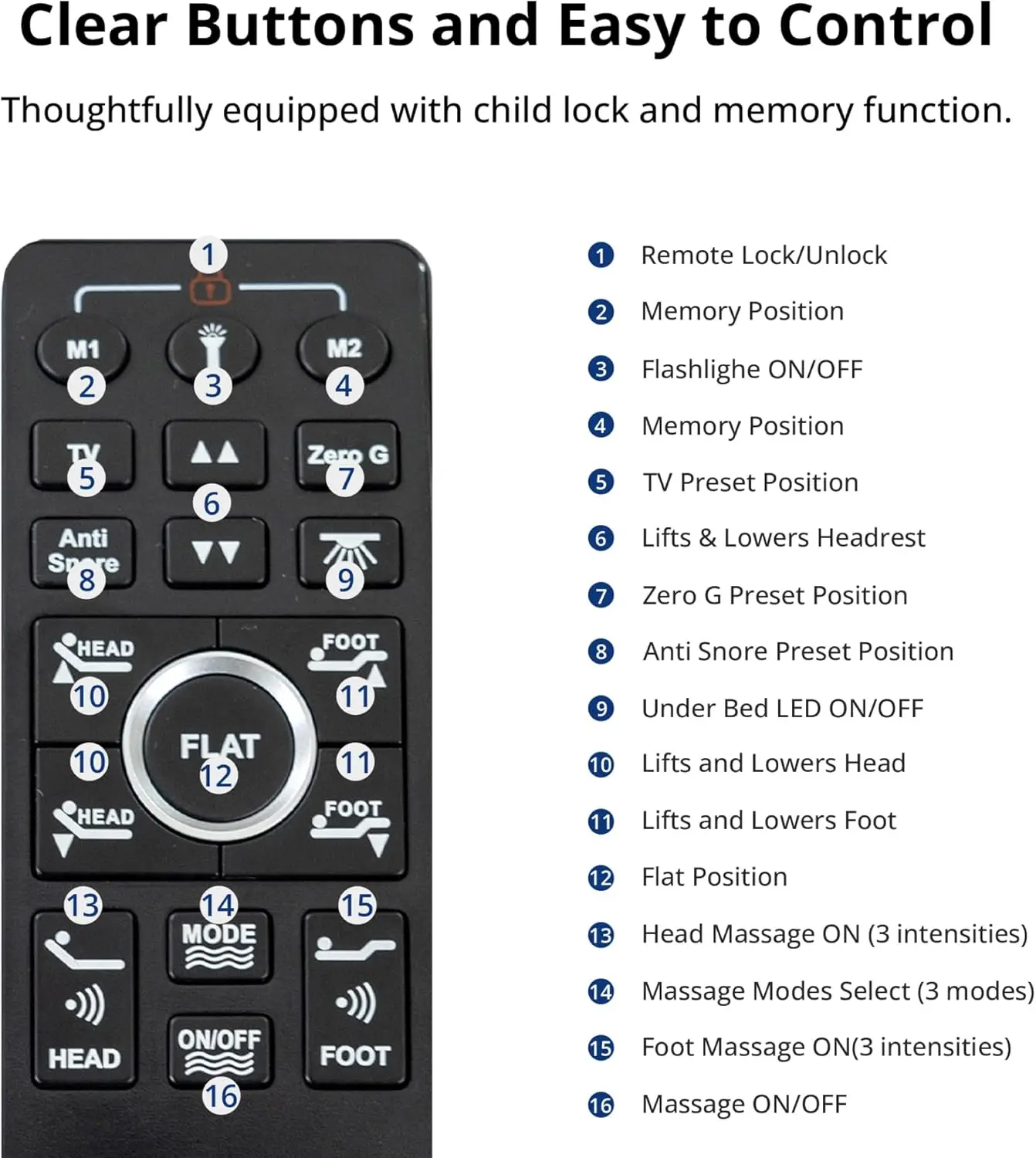 Split King Adjustable Bed Base Frame with Wireless Remote + 14 Inch Copper Memory Foam Mattress Bed in a Box, Head and Foot