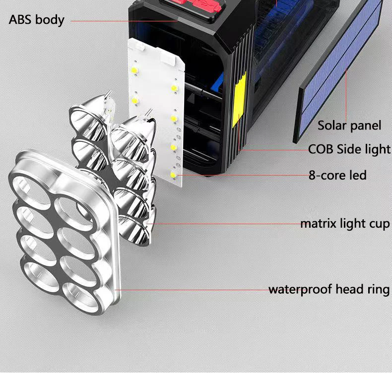 Brilhante ao ar Led de Alta Lanternas Potência Recarregável Solar Poderosa Lanterna Ultra Livre Multi-função Portátil Tocha Searchlight 6 Home & Garden
