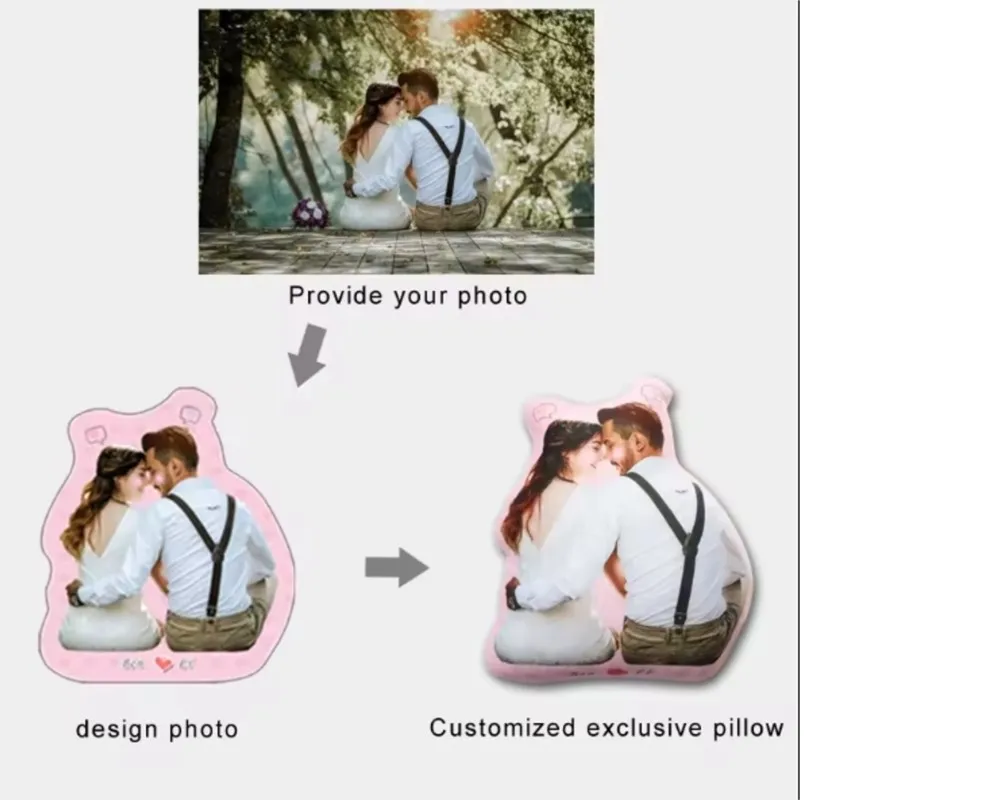Valentine's Day Pillow Customized Cushion Pillow Personalized Photo DIY Picture Boyfriend Decorative Outdoor Car Gift family 3