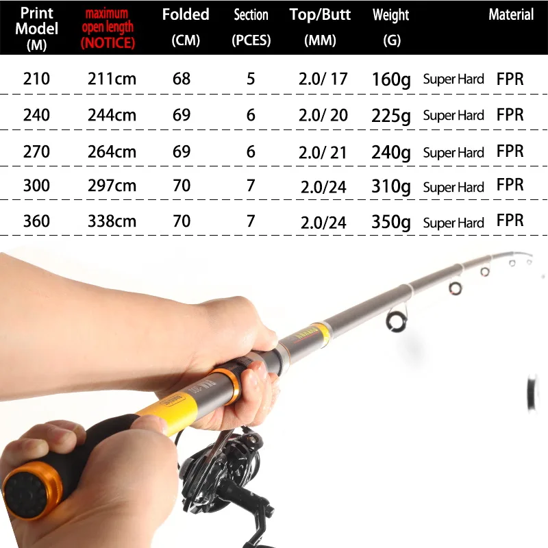  ڷ ˴ Ǵ ϵ FRP ź  ٴ ׾  2.1M 2.4M 2.7M 3.0M 3.6M 