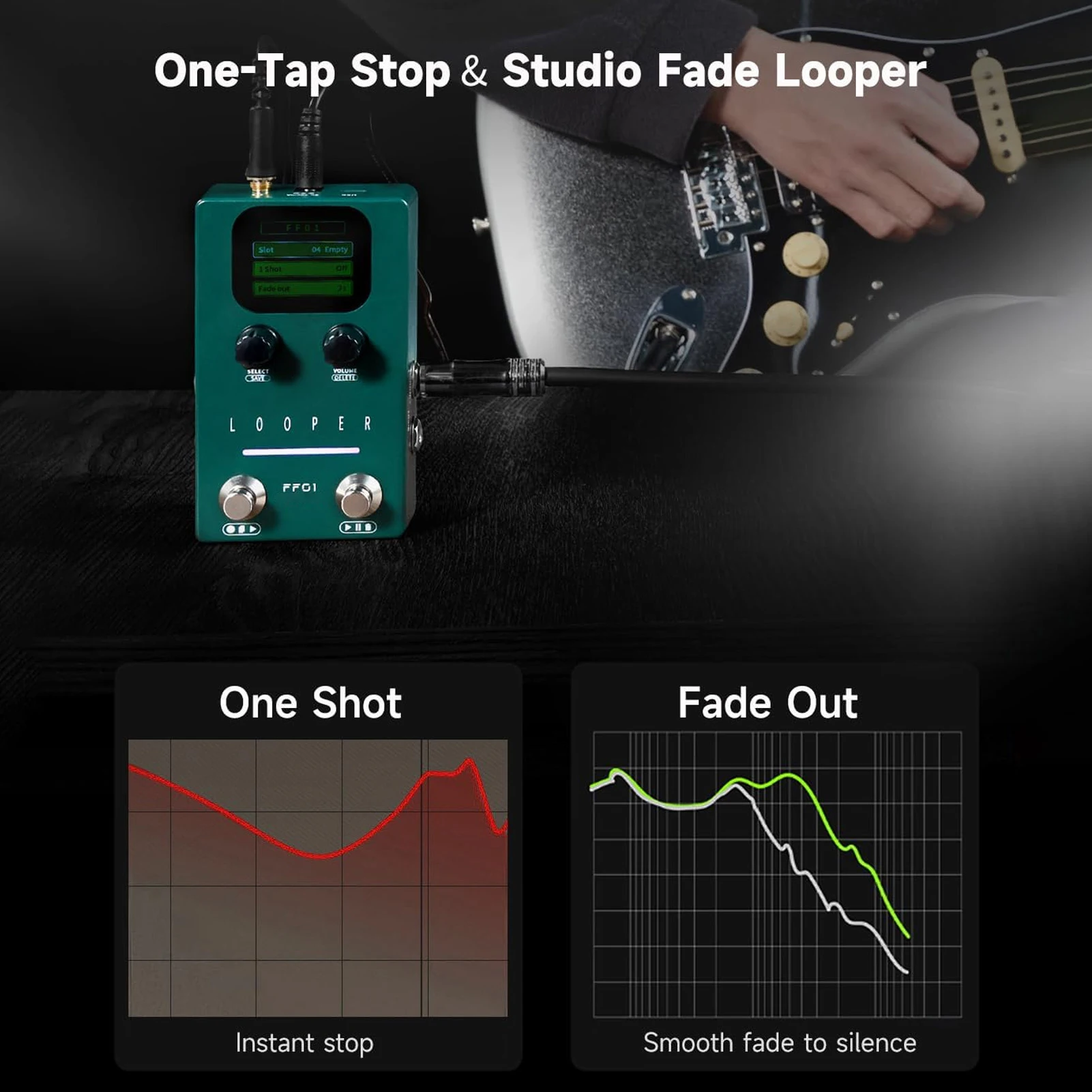 Guitar Effects Pedal Stereo Guitar Multifunctional Loop Pedal with 40 Storage Slot 160 Mins Looping for Electric Bass