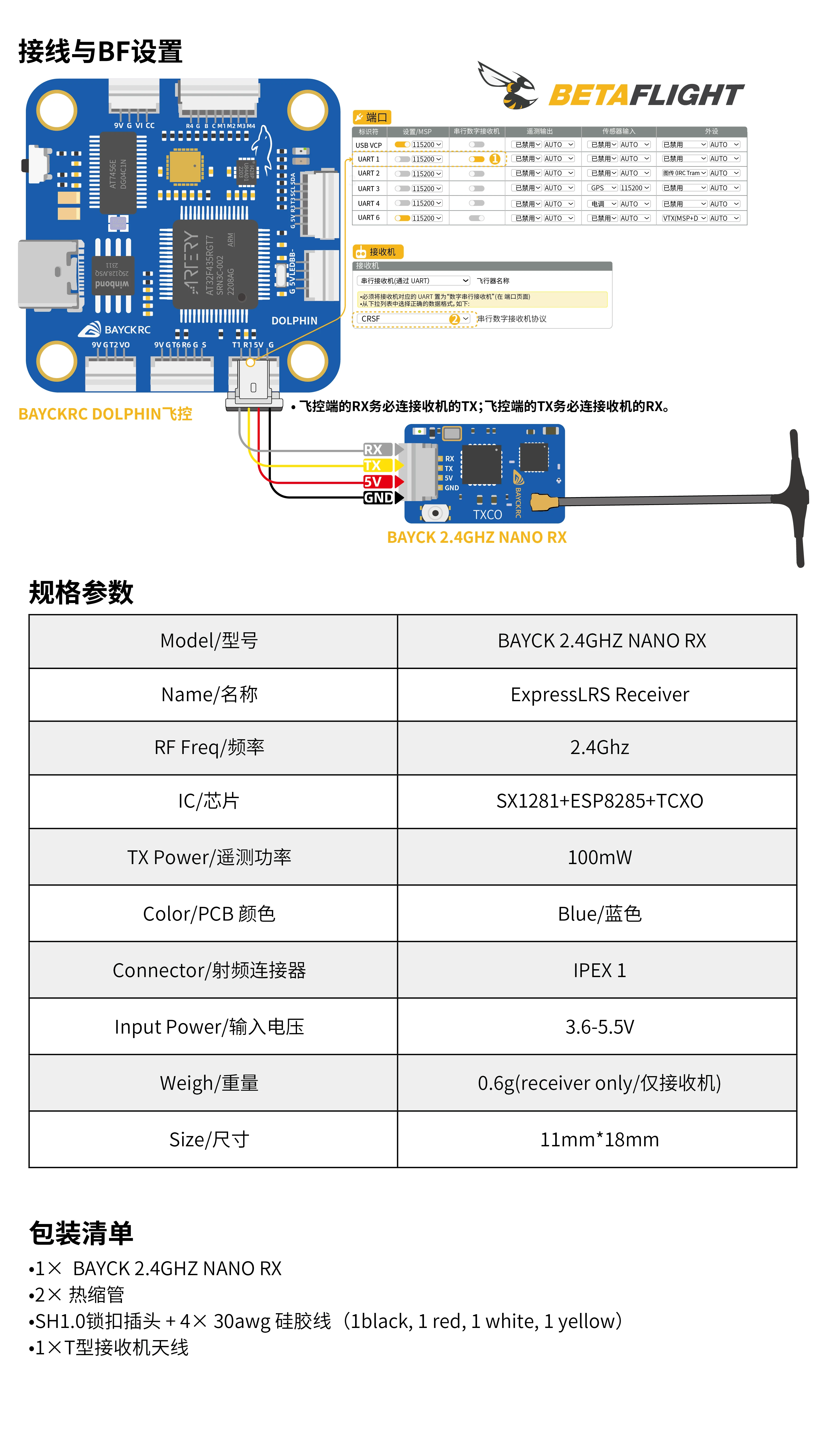 Drone Radio