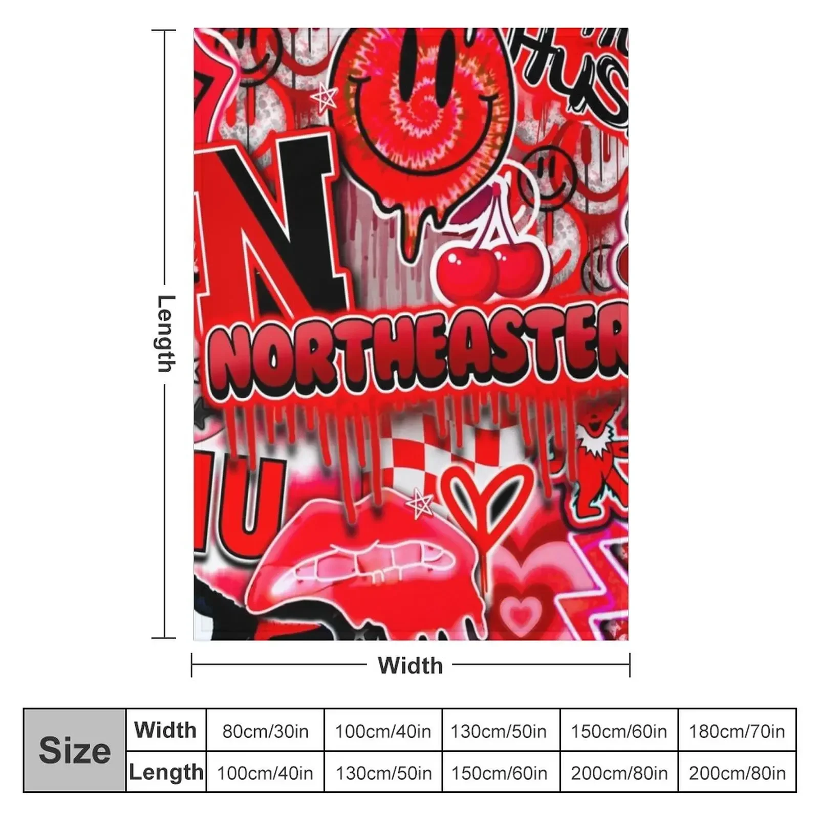 N U 2.  Ŵ  ̺ , 0  