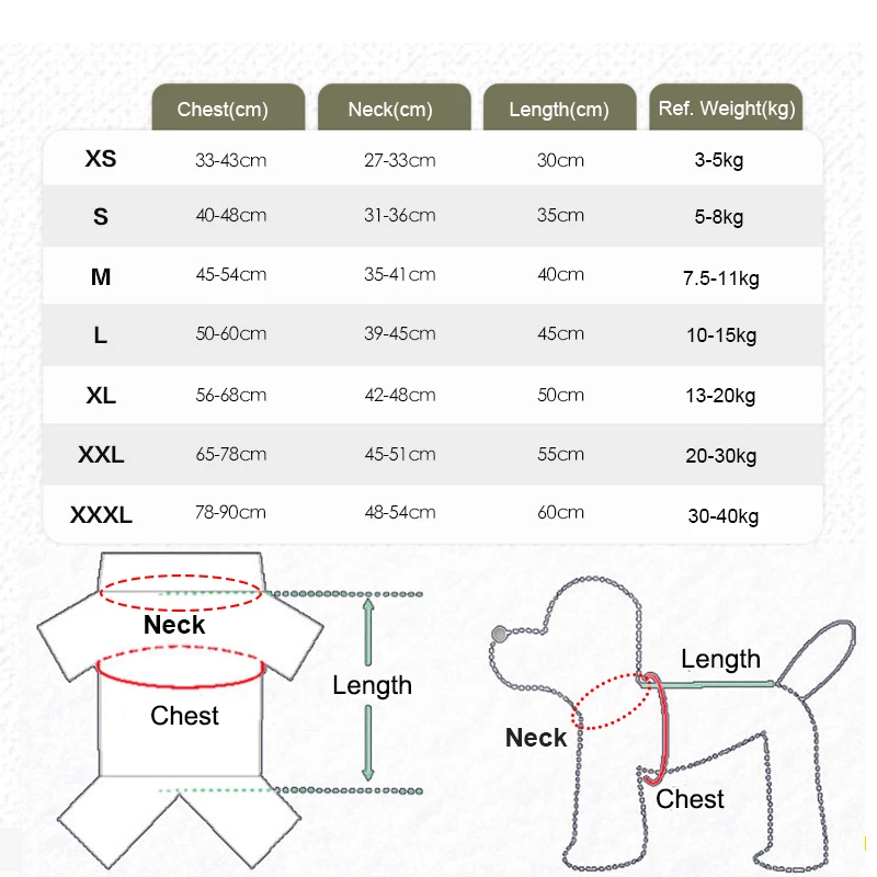 AOOLMOL Dog Anxiety Vest And Coat, Vet Visits And