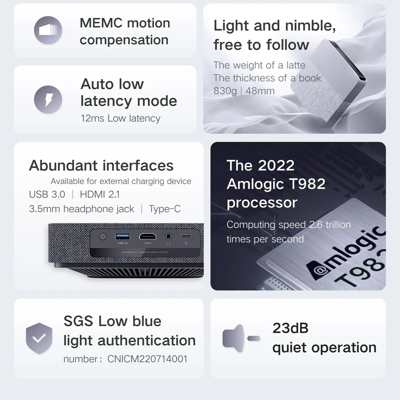 Formovie S5 1080P Laser Projector Fengmi 1100Ansi Lumens Home Theater System Portable Mini ALPD MEMC Proyector 6