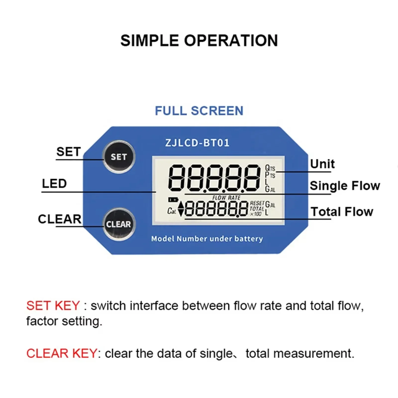 DN20 Electronic Water Flow Meter LCD Display G3/4 High Precision Stainless Steel