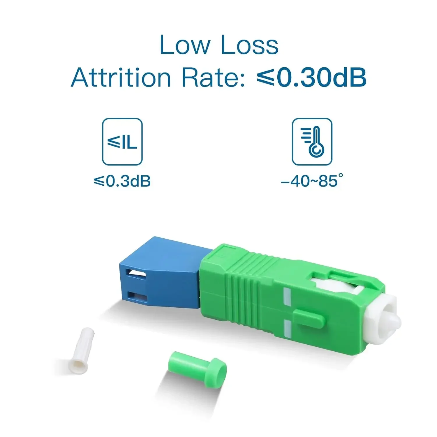 SC/APC Male to LC/UPC Female Singlemode Adapter Fiber Optic Connector FTTH Adaptor Convertor for Visual Fault Locator