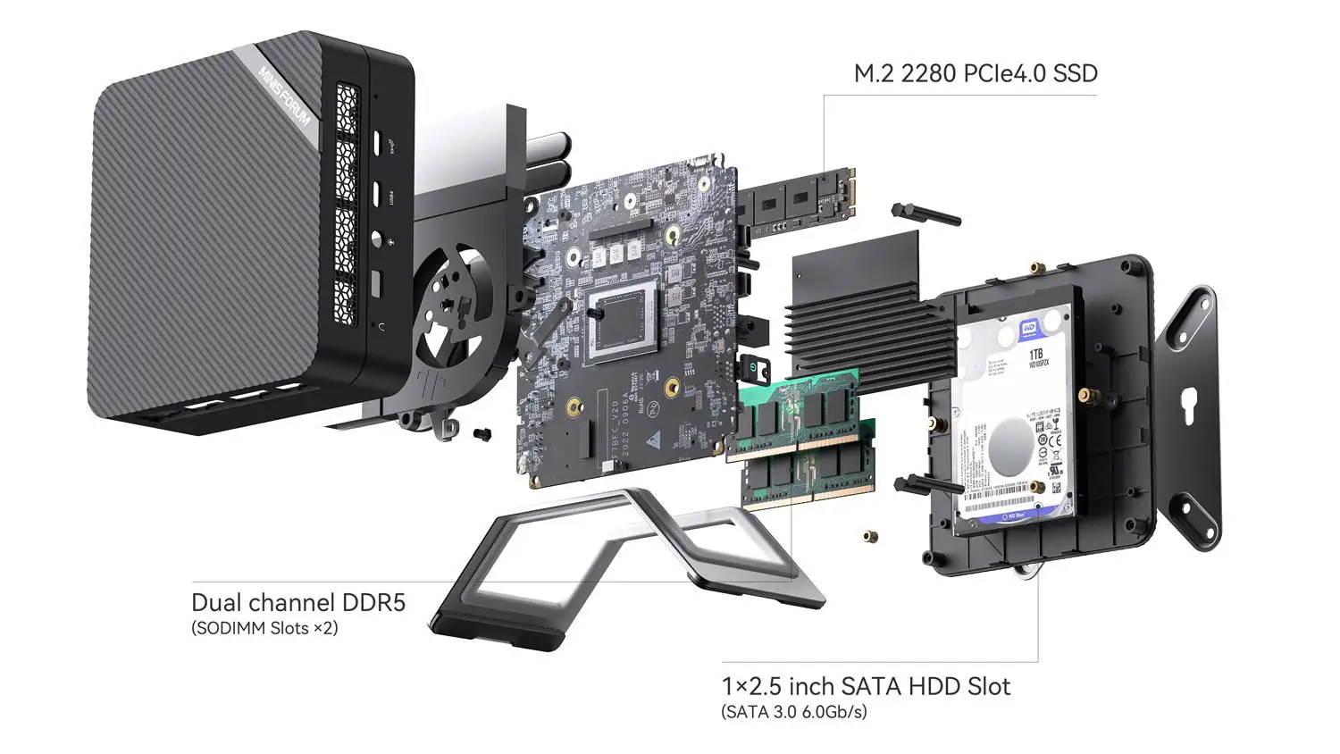 MINISFORUM UM690 Windows 11 Pro Mini PC AMD Ryzen 9 6900HX AMD 