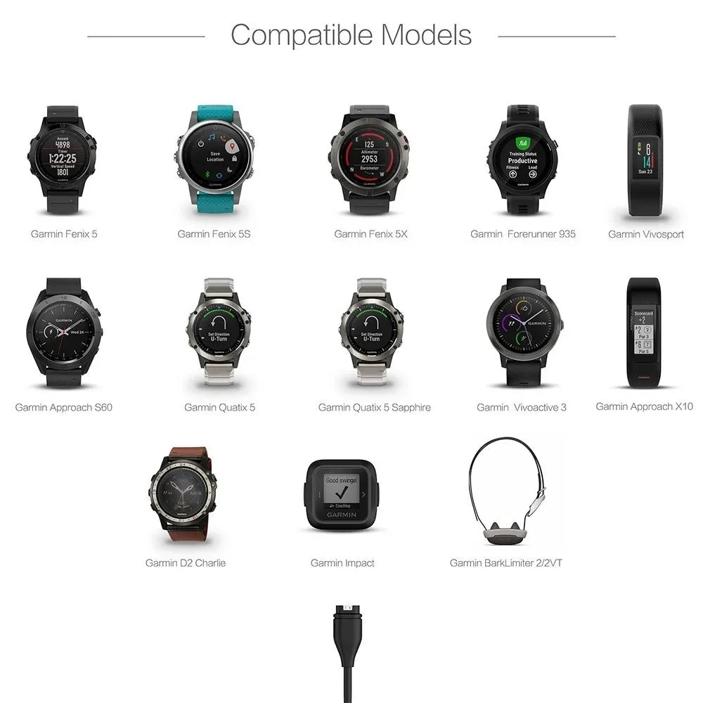 Durable Anti-Dust Charger Cable with Port Protector