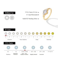 MINTYBOX S925 Sterling Silver 6.5mm Moissanite Engagement Ring for Women Flower Lab Diamond Rings 18K Plated Wedding Jewelry 2