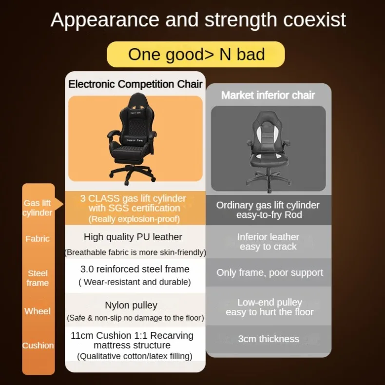 Description Picture 5 of itemGaming Chair with Bluetooth Speaker, Liftable Computer Chair Latex Cushion, Ergonomic Office Chair with Massage Lumbar Support