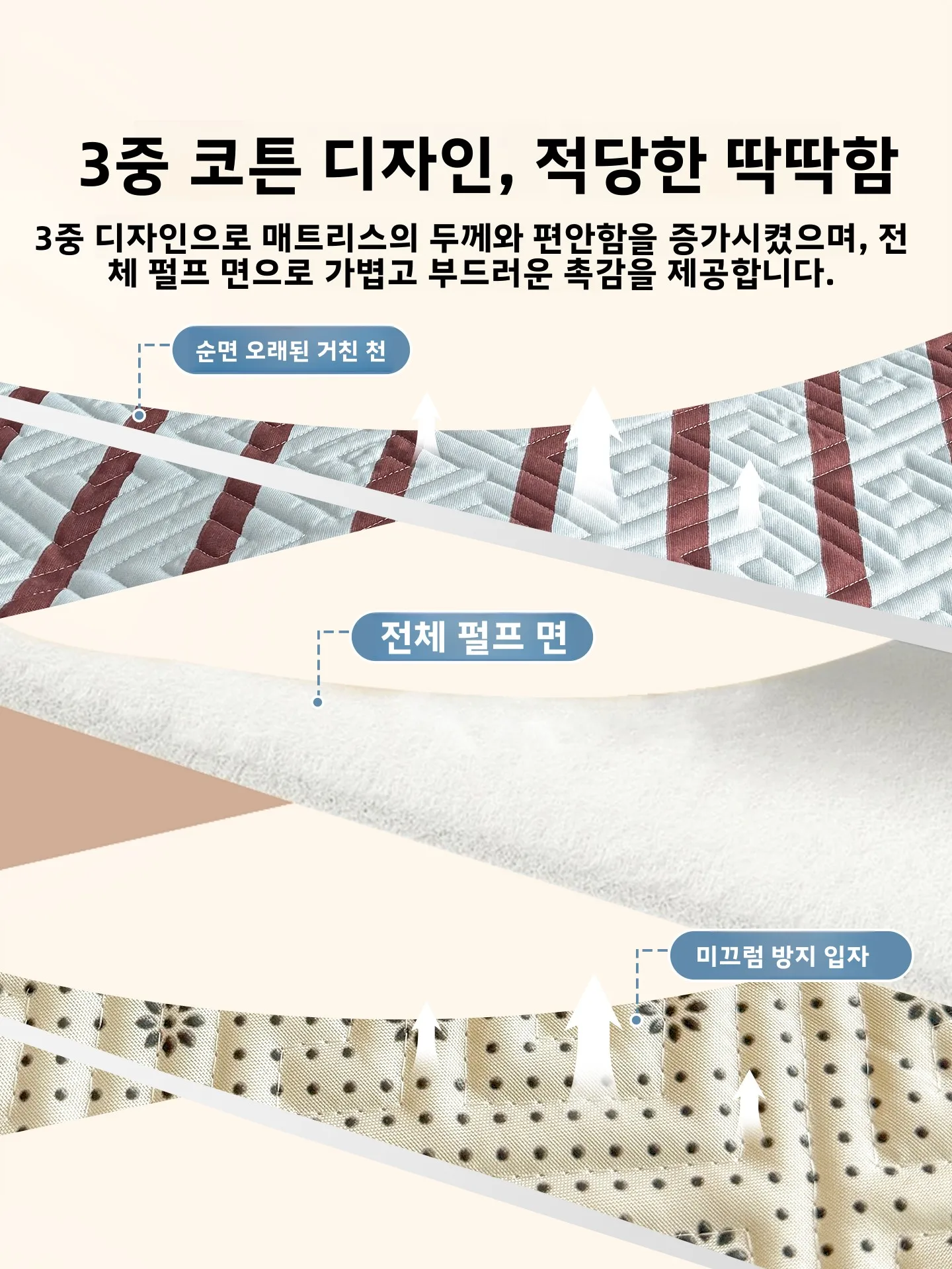 두꺼운 순면 줄무늬 다다미 매트 여름 쿨 매트 가정용 소프트 매트리스 얇은 모델 바닥 매트 모던 심플 스타일