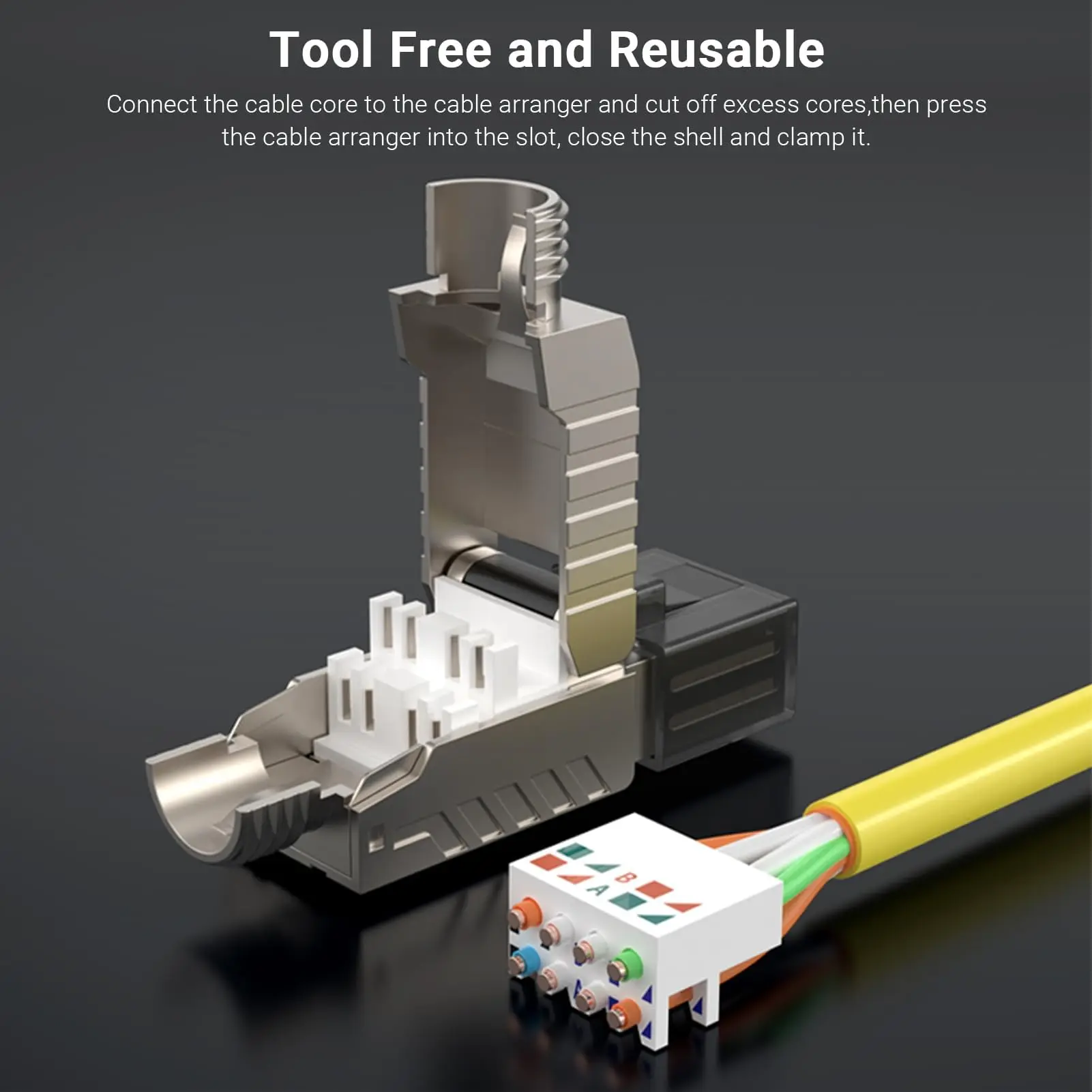 Cat7/Cat6AファイブアングルSTPツールレスRJ45コネクタ6.0-7.5MM