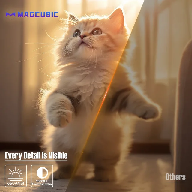 10634-eeecbf.jpg Magcubic Native 1080P 650ANSI 8K Android14 L018 Projector With Auto Keystone Correction Focus Wifi6 BT5.4 Portable Movie Outdoor